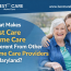 Best Care Home